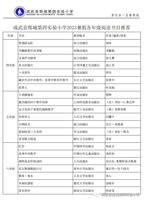 篮球基本站姿_打篮球的站姿_打篮球无规则站姿动作视频