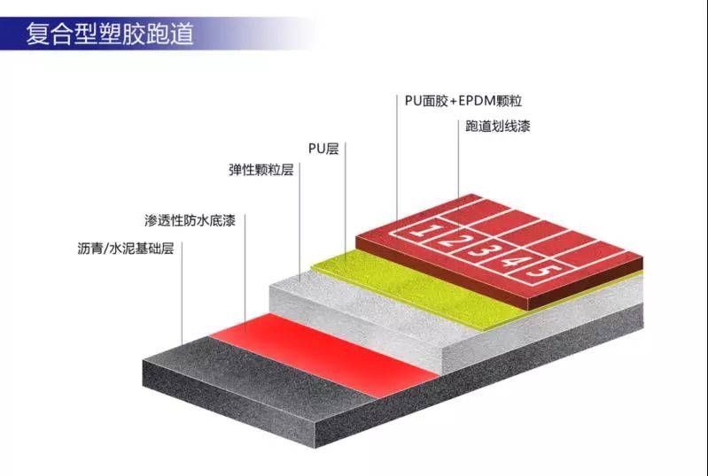 足球规则是谁定的_五大足球规则是什么_足球规则是什么